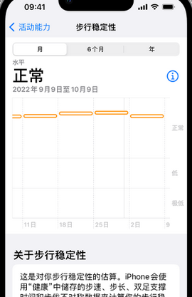 淮阴iPhone手机维修如何在iPhone开启'步行稳定性通知'