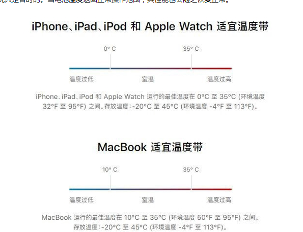 淮阴苹果13维修分享iPhone 13耗电越来越快怎么办 